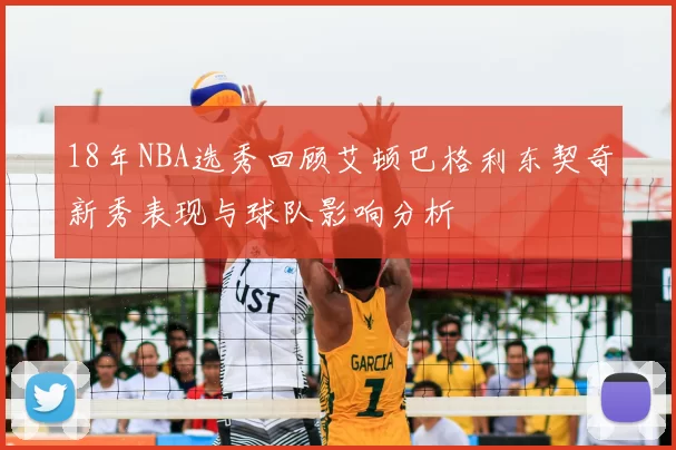 18年NBA选秀回顾艾顿巴格利东契奇新秀表现与球队影响分析